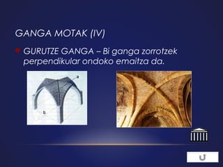 GANGA MOTAK (IV)


GURUTZE GANGA – Bi ganga zorrotzek
perpendikular ondoko emaitza da.

 