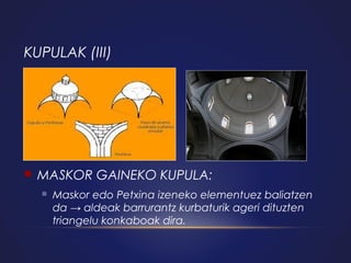 KUPULAK (III)



MASKOR GAINEKO KUPULA:


Maskor edo Petxina izeneko elementuez baliatzen
da → aldeak barrurantz kurbaturik ageri dituzten
triangelu konkaboak dira.

 