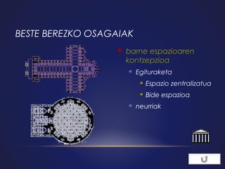 BESTE BEREZKO OSAGAIAK


barne espazioaren
kontzepzioa


Egituraketa





Espazio zentralizatua
Bide espazioa

neurriak

 