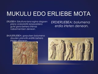 MUKULU EDO ERLIEBE MOTA
ERLIEBEA: Eskultura-lana egina dagoen
plano orokorretik kanpoaldera
gutxi gora-behera irtenaz
nabarmentzen denean.
BAXUERLIEBEA: gorputzen bolumena
dauden planotik erditik behera
irteten direnean.

ERDIERLIEBEA: bolumena
erdia irteten denean.

 