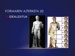 FORMAREN AZTERKETA (II)
 IDEALIZATUA

 