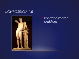 KONPOSIZIOA (III)


Kontrapostoaren
erabilera

 