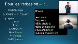 – ir …
Choisir (to choose)
1.) J’enlève le –ir choisir
2.) J’ajoute:
Je is
Tuis
Il/Elle/On it
Nous issons
Vousissez
Ils/Elles issent
Choisir
Je chois
Tu chois
Il/Elle chois
Nous chois
Vous chois
Ils/Elles chois
is
is
it
issons
issez
issent