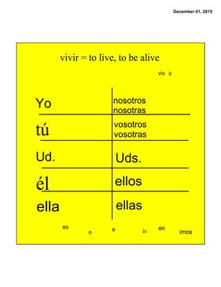 December 01, 2015
viv ir
o
es e imosís en
Yo nosotros
nosotras
vosotros
vosotras
Uds.
ellos
ellas
tú
Ud.
él
ella
vivir = to live, to be alive
 