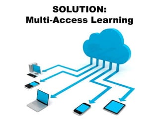 SOLUTION:
Multi-Access Learning
 