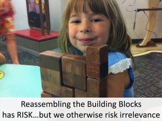 Reassembling the Building Blocks
has RISK…but we otherwise risk irrelevance
 