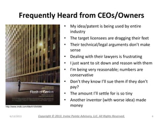 Frequently Heard from CEOs/Owners
• My idea/patent is being used by entire
industry
• The target licensees are dragging th...