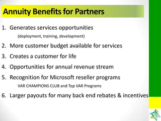 Annuity Benefits for Partners
1. Generates services opportunities
      (deployment, training, development)

2. More customer budget available for services
3. Creates a customer for life
4. Opportunities for annual revenue stream
5. Recognition for Microsoft reseller programs
      VAR CHAMPIONS CLUB and Top VAR Programs

6. Larger payouts for many back end rebates & incentives
 