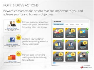 POINTS DRIVE ACTIONS
Reward consumers for actions that are important to you and
achieve your brand business objectives

                                       Increase customer acquisition
                                       and award points to members
       Invite Your Friends
                                       for getting others to sign-up
 Get points when they sign up for
        Rewards Program




                                       Build-out your customer
                                       proﬁle by awarding points for
     Connect to Facebook               sharing information
Get points for syncing your account
        to Brand Rewards




                                       Increase sales conversions
                                       and bag-size by incentivizing
        Make a Purchase
                                       for purchases
Get points for buying Brand products
 