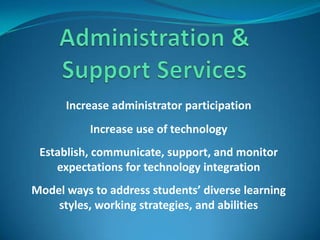 Administration & Support ServicesIncrease administrator participationIncrease use of technologyEstablish, communicate, support, and monitor expectations for technology integrationModel ways to address students’ diverse learning styles, working strategies, and abilities