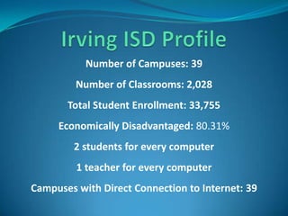 Irving ISD ProfileNumber of Campuses: 39Number of Classrooms: 2,028Total Student Enrollment: 33,755Economically Disadvantaged: 80.31%2 students for every computer1 teacher for every computerCampuses with Direct Connection to Internet: 39