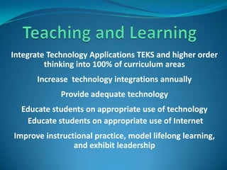 Teaching and LearningIntegrate Technology Applications TEKS and higher order thinking into 100% of curriculum areasIncrease  technology integrations annuallyProvide adequate technologyEducate students on appropriate use of technology  Educate students on appropriate use of InternetImprove instructional practice, model lifelong learning, and exhibit leadership