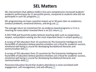 Irving - Introduction to SEL for Staff Presentation | PPTX