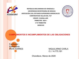 REPÚBLICA BOLIVARIANA DE VENEZUELA
UNIVERSIDAD BICENTENARIA DE ARAGUA
ASOCIACIÓN CIVIL ESTUDIOS SUPERIORES GERENCIALES
CORPORATIVOS VALLES DEL TUY
CREATE -CHARALLAVE
TRIMESTRE 2020- I
5 TO TRIMESTRE
DERECHO
Facilitador :
Participante
IRVIN TORRES MIQUILARNO CARLA
C.I: 14.775.181
Charallave, Marzo de 2020
CUMPLIMIENTOS E INCUMPLIMIENTOS DE LAS OBLIGACIONES
 
