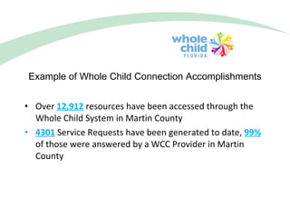 Example of Whole Child Connection Accomplishments Over   12,912   resources have been accessed through the Whole Child System in Martin County 4301  Service Requests have been generated to date,  99%  of those were answered by a WCC Provider in Martin County 