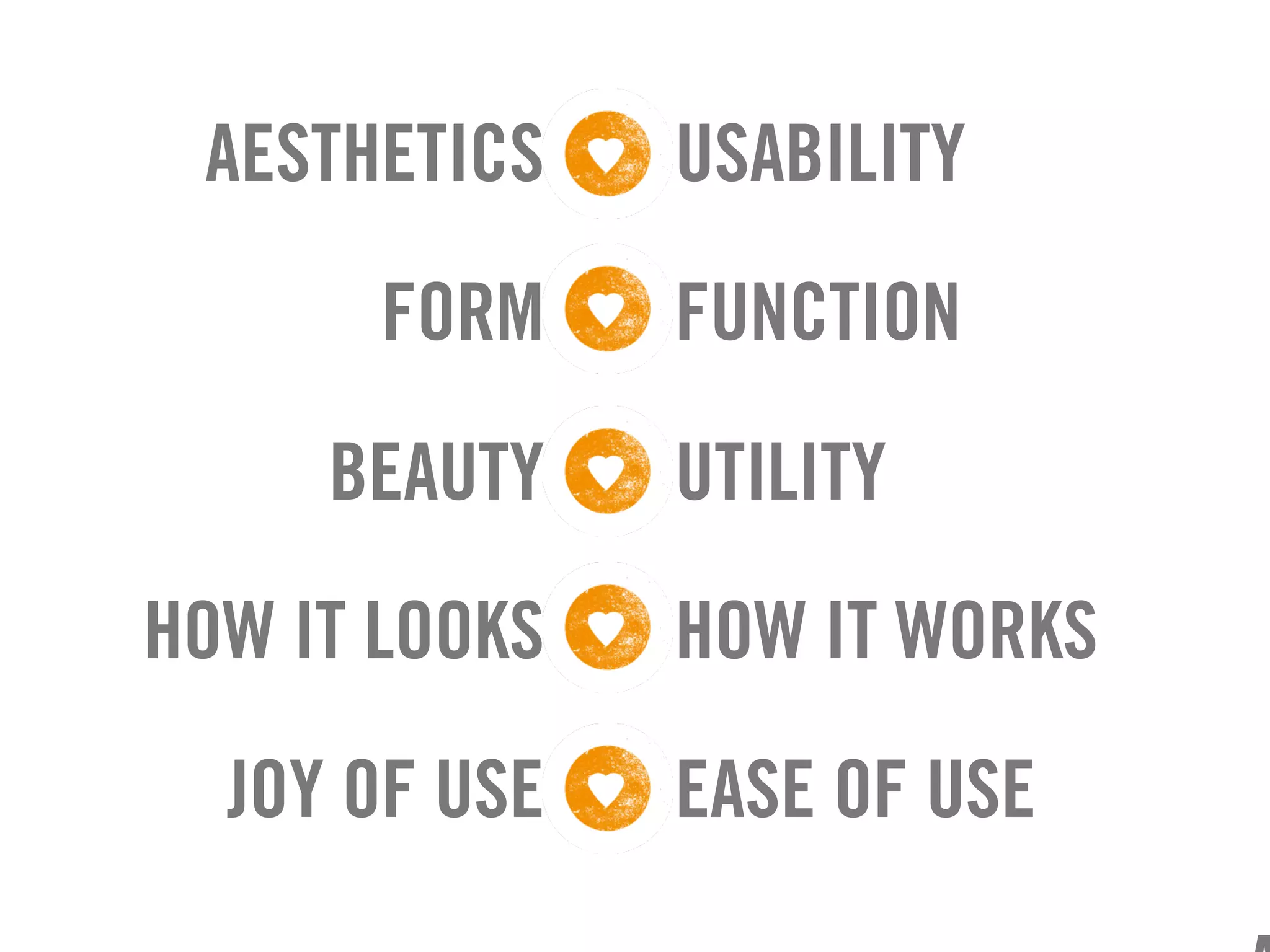 AESTHETICS    USABILITY

       FORM    FUNCTION

     BEAUTY    UTILITY

HOW IT LOOKS   HOW IT WORKS

  JOY OF USE   EASE OF USE
 