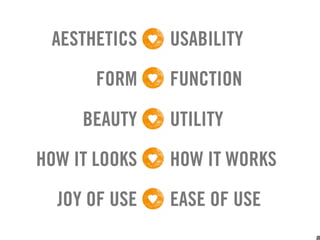 AESTHETICS    USABILITY

       FORM    FUNCTION

     BEAUTY    UTILITY

HOW IT LOOKS   HOW IT WORKS

  JOY OF USE   EASE OF USE
 