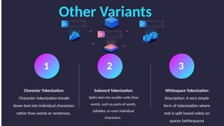 Simple Word Tokenization IR week 2- Text processing and Basic tokenization.pptx