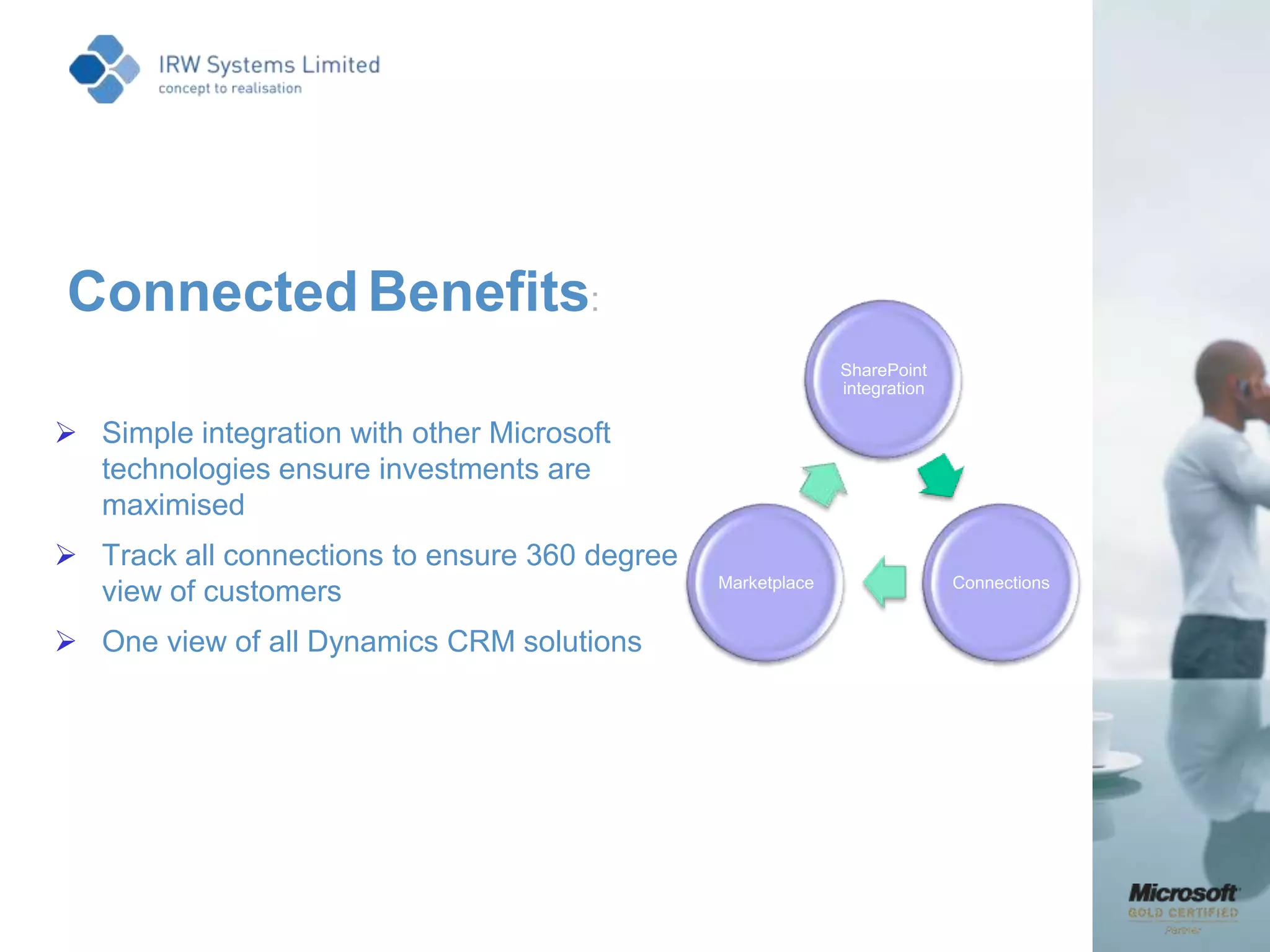 THE POWER OF PRODUCTIVITYFAMILIARCONNECTEDINTELLIGENTOffice Fluent UI experienceNext-gen Outlook clientRoleTailored forms & viewsAdvanced PersonalizationSOURCE: GARTNER (June and July 2009)