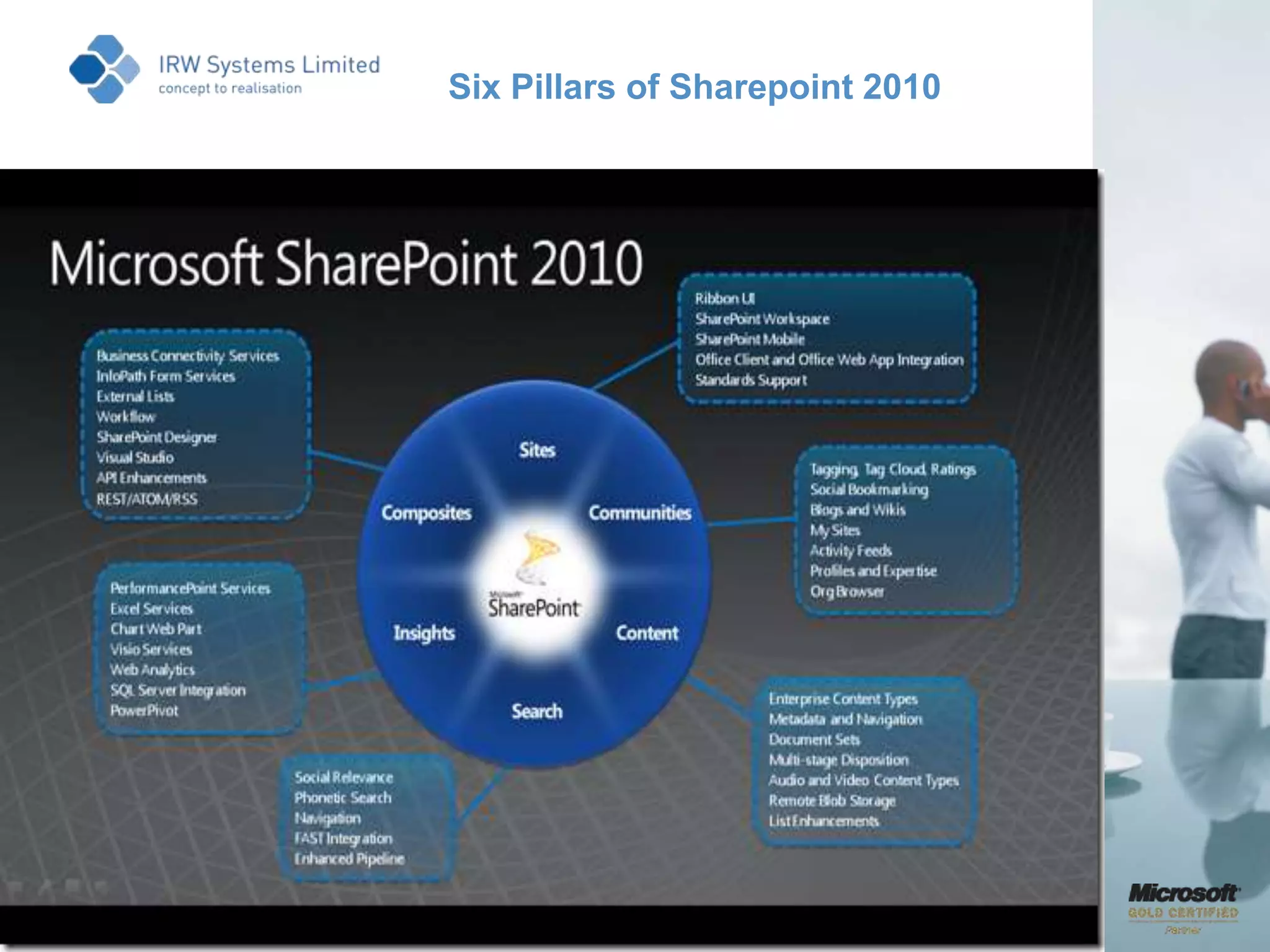 Simple tools to reduce reliance on IT staff  