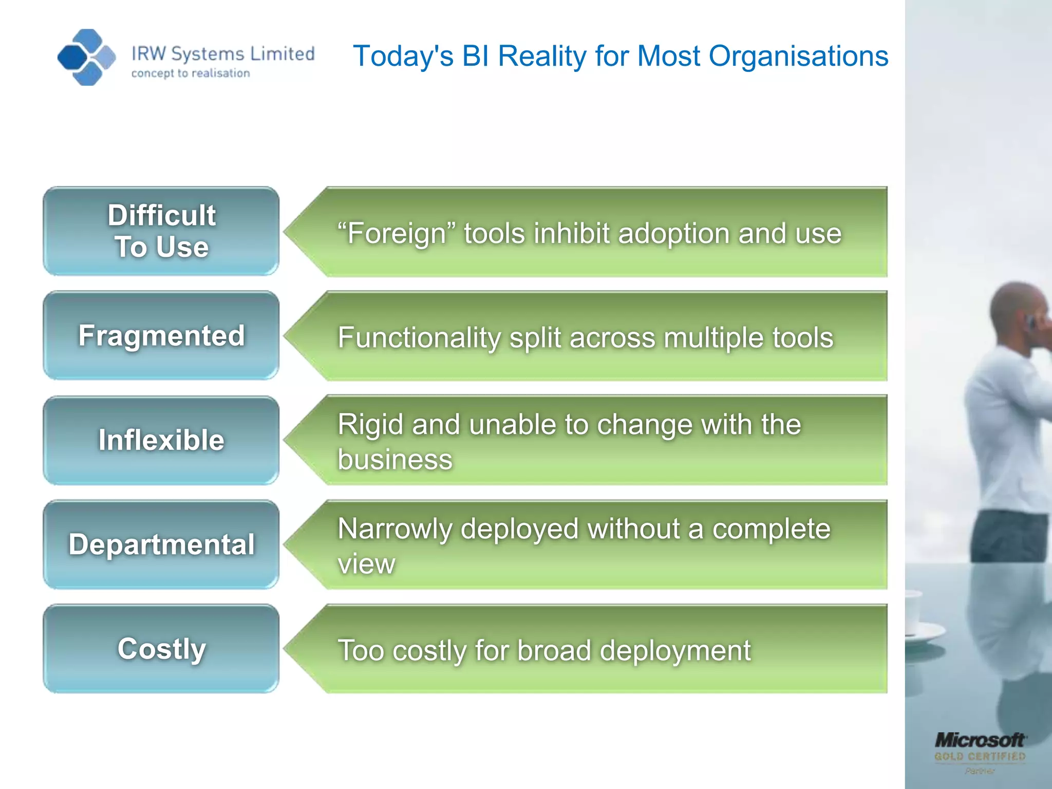 Microsoft Office SharePoint Server (M0SS 2007)There are two main variants, and several deployment options.WSS – Windows SharePoint Services(included with Windows Server and SBS) – base but comprehensive system, lacks various features of MOSS. MOSS – Microsoft Office SharePoint Server(obtained as a Server product plus additional modules, such as SharePoint External Connector, CALS etc.