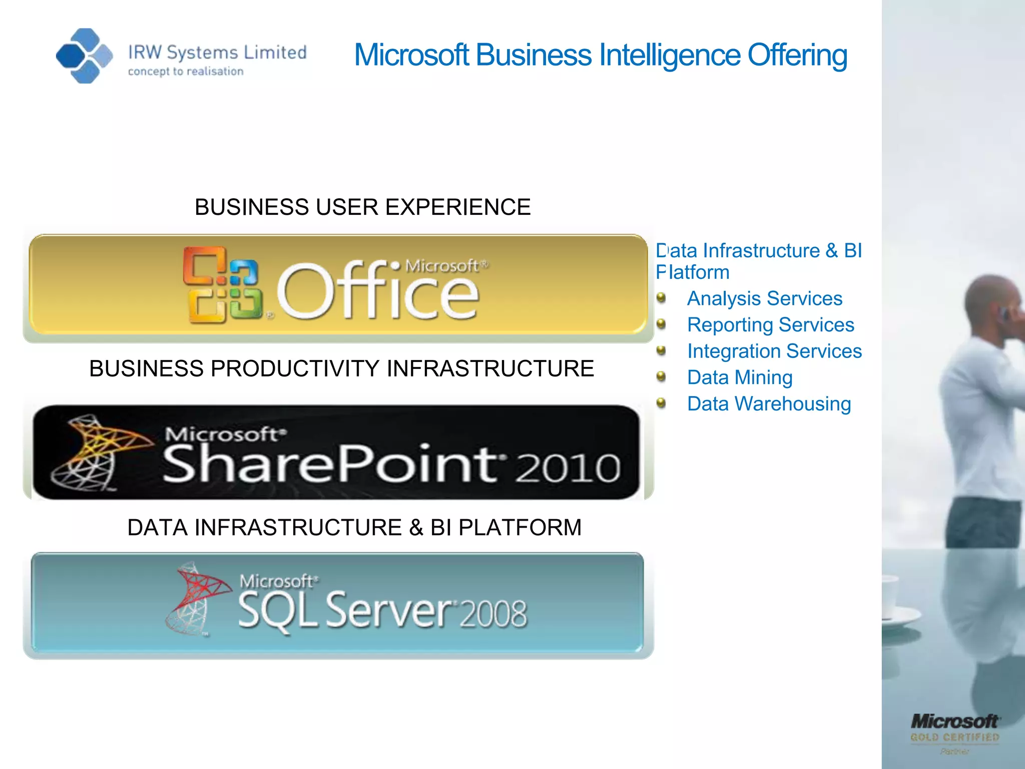 Positioning SharePoint -  the new operating system?Massive, and increasing use across all sectors, for a wide variety of purposes and reasons.