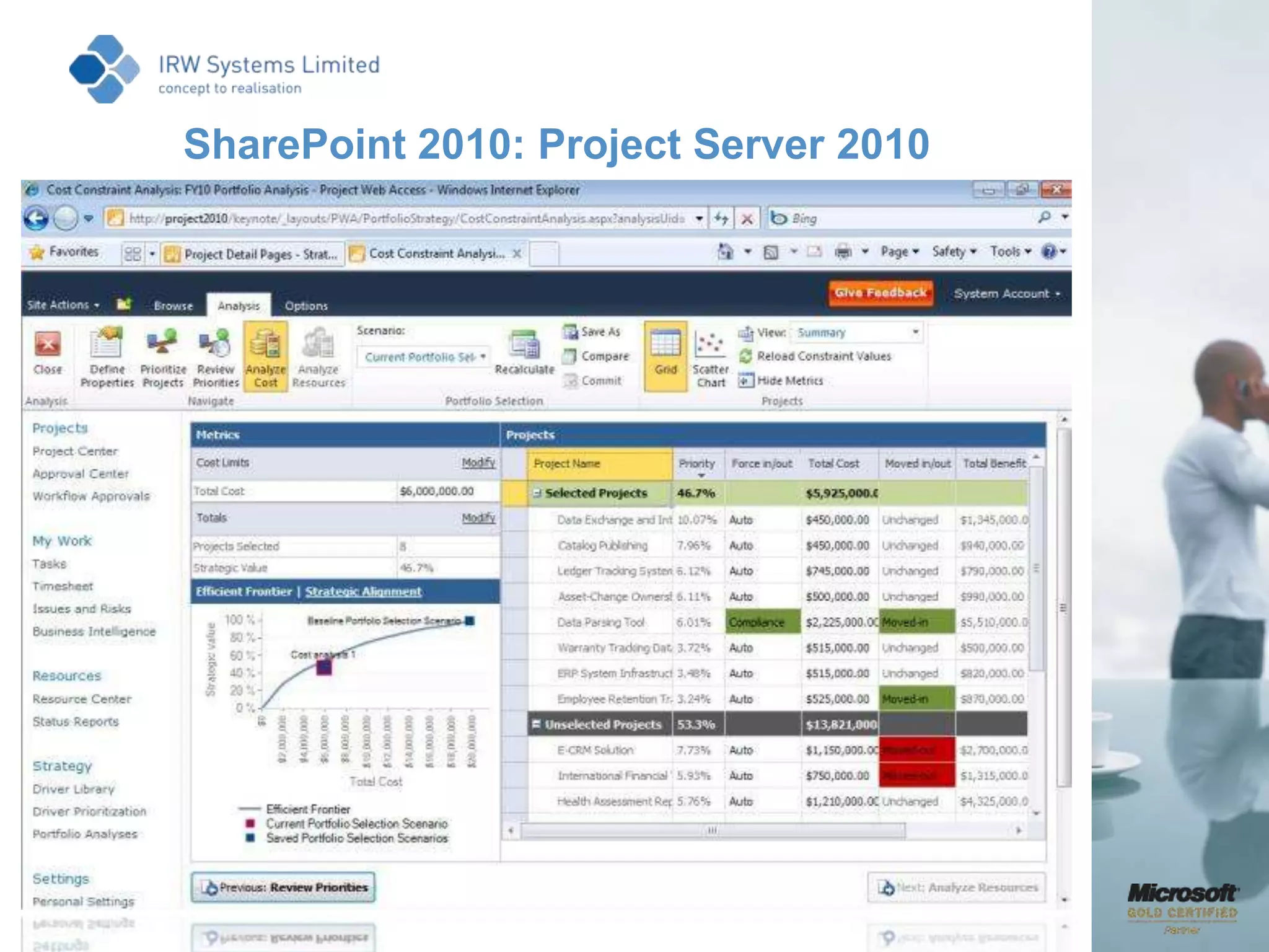 Microsoft Office SharePoint Server 2007 (MOSS) and Windows SharePoint Server (WSS) -  over 50 deployments UK wide