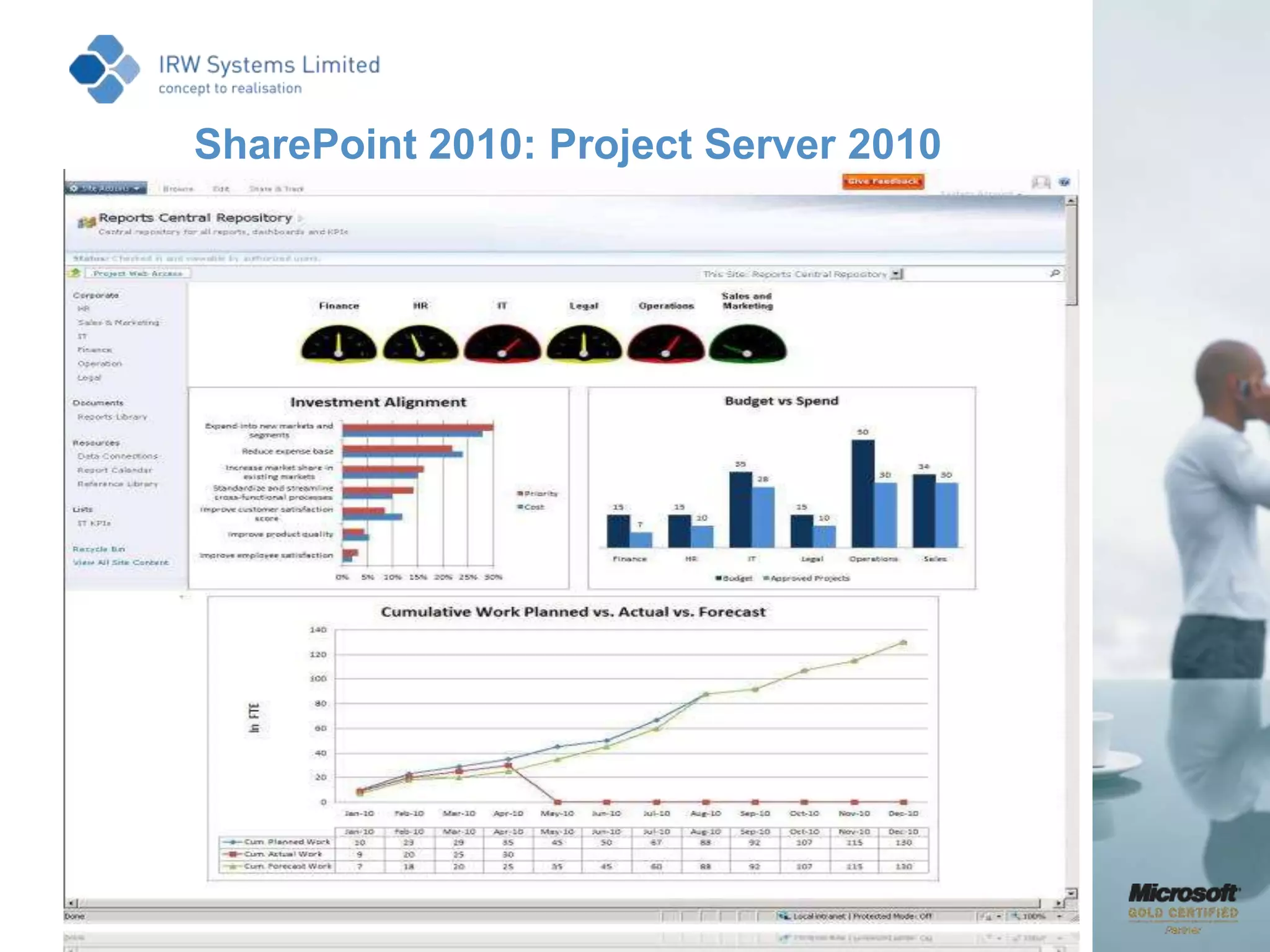 Experienced in both Intranet and Internet solutions