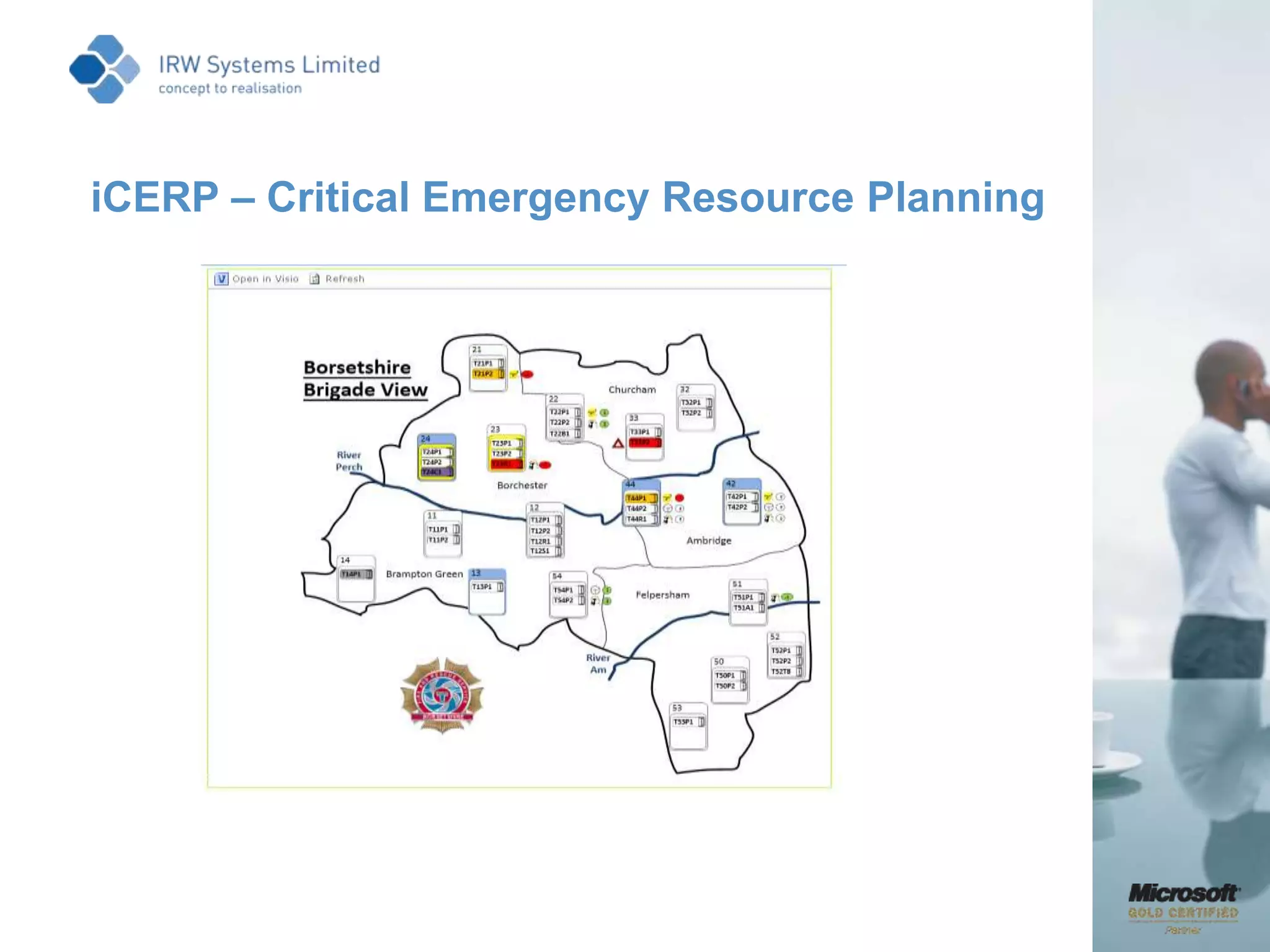 2011  SharePoint with Biztalk to integrate  between existing main and/or  critical systems;