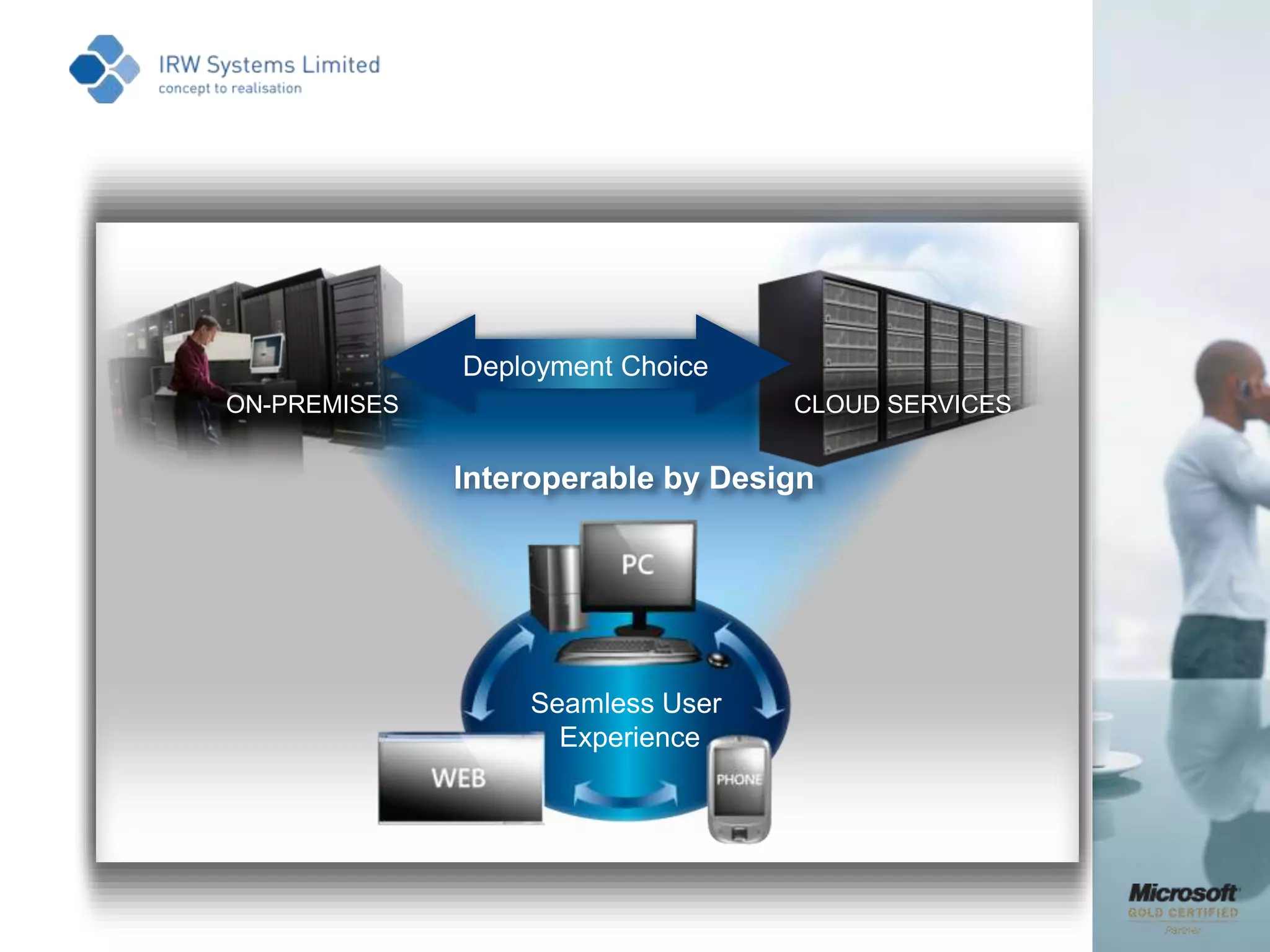 File Shares (existing network file shares)