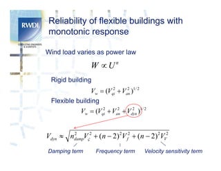 WIND ISSUES IN THE DESIGN OF TALL BUILDINGS | PDF