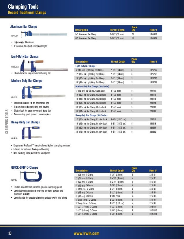 Irwin Woodworking Clamps Specs PDF