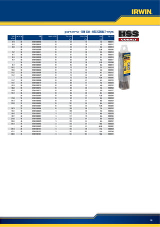 106
- DIN 338 - HSS COBALT
EAN
105025111.012341057069150004505047.9
105025121.518401057069150004745052.4
105025132.024491057069150004985058.4
105035952.25244910570691593595050-
105025142.530571057069150005115075.7
105025153.033611057069150005355087.7
105025163.136651057069150005595091.4
105025173.236651057069150005735091.4
105035963.25366510570691593596750-
105025183.336651057069150005975091.4
105025193.5397010570691500061050105.1
105025204.0437510570691500063450120.4
105025214.1437510570691500065850116.7
105025224.2437510570691500067250116.7
105035974.25437510570691593597450-
105025234.3478010570691500069650116.7
105025244.5478010570691500071950116.7
105025254.8528610570691500073350136.3
105025264.9528610570691500075750136.3
105025275.0528610570691500077150156.6
105025285.1528610570691500079550151.2
105035985.25528610570691593598150
105025295.5579310570691500081820173.8
105025306.0579310570691500083250201.4
105025316.56310110570691500085620228.9
105036006.756310110570691593600120-
105025327.06910910570691500089420287.5
105025337.5691095570691500087040140.7
105025348.0751175570691500091740183.4
105025358.5751175570691500093140167.7
105025369.0811255570691500095540218.5
105025379.5811255570691500097940236.5
1050253810.0871335570691500099340307.3
1050360210.25871335570691593602540-
1050253911.0941425570691500101320397.5
1050254012.01011515570691500103720475.1
1050254113.01011515570691500105120608.5
 