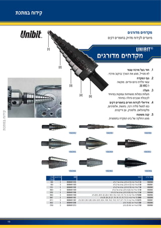 115
[1]
[2]
[3]
[5][4]
105028501050285110502852
105028531050285410502855
1050286310502864 10502856
1
2
.56 HRC
3
4
5
EAN
105028501 4-12 5 1M0038548111018595.6
105028512 4-12 9 2M0038548111025595.6
105028522 6-18 7 3M00385481110325172.1
105028532 4-22 10 4M00385481110495205.4
105028542-3 5-35 13 5M00385481110565379.2
1050285528.3 25.5 22 20.4 18.6 15.2 12.5 10 7.5 5 10 PG29M00385481119405284.5
1050285629 26 23 21 19 16 13 10 7.5 5 10 29MM00385481119575394.7
1050285732.5 30.5 28.3 25.4 22.5 20.4 18.6 16.2 15.2 12.7 9.7 7.5 5 10 ISO/PG00385481119675677.1
1050286314-24 6 20M00385481122065342.2
1050286420-34 8 21M00385481122135279.9
 
