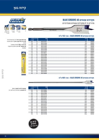 121
10%
1/4
4
135
BLUE GROOVE 4X
4
152 BLUE GROOVE 4X
EAN
105028036mm00247210138113624.5
105028048mm00247210138283613.8
1050280510mm00247210138353613.8
1050280612mm00247210138423613.8
1050280713mm00247210138593612.6
1050280814mm00247210138663612.6
1050280916mm00247210138733612.6
1050281017mm00247218891713612.6
1050281118mm00247210138803612.6
1050281219mm00247210138973612.6
1050281320mm00247210139033612.6
1050281422mm00247210139103612.6
1050281524mm00247210139343612.6
1050281625mm00247210139413612.6
1050281726mm00247210139583616.6
1050281828mm00247210139653616.6
1050281930mm00247210139723616.6
1050282032mm00247210139893616.6
1050282135mm00247210140093616.6
1050282238mm00247210140163616.6
1050282340mm00247218894093616.6
400 BLUE GROOVE 4X
0
EAN
105028306mm00247218860643624.8
105028318mm00247218860883624.8
1050283210mm00247210130643624.8
1050283312mm00247210141533624.8
1050283413mm00247210141843624.8
1050283514mm00247210130713624.8
1050283616mm00247210141913624.8
1050283718mm00247210142073624.8
1050283819mm00247210130883624.8
1050283920mm00247210142143624.8
1050284022mm00247210142213624.8
1050284225mm00247210142453624.8
1050284328mm00247210142691829.0
1050284430mm00247210142761829.0
1050284532mm00247210142831829.0
1050284635mm00247210142901829.0
 