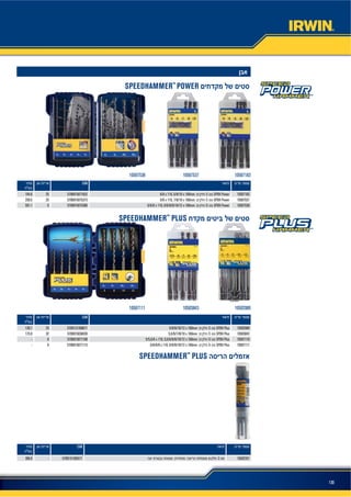 130
10507538
105020891050384310507111
1050718310507537
SPEEDHAMMER™
POWER
EAN
105071836/8 x 110, 6/8/10 x 160mm 5 SPDH Power570691507183225194.8
105075375/6 x 110, 7/8/10 x 160mm 5 SPDH Power570691507537325259.5
105075386/6/8 x 110, 6/6/8/8/10/12 x 160mm 9 SPDH Power57069150753806591.1
SPEEDHAMMER™
PLUS
EAN
105020895/6/8/10/12 x 160mm 5 SPDH Plus570913126887125139.7
105038435,5/6/7/8/10 x 160mm 5 SPDH Plus570691503843932175.9
105071105/5,5/6 x 110, 5,5/6/6/8/10/12 x 160mm 9 SPDH Plus57069150711086-
105071115/6/6/8 x 110, 6/6/8/10/12 x 160mm 9 SPDH Plus57069150711156-
SPEEDHAMMER™
PLUS
EAN
1050220135709131285571-306.0
 