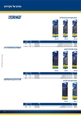 131
1050193810501940 10501939
1050384710501893 10501892
1050191710501918
EAN
105019384/5/6/8/10mm 5570913124771560107.8
105019395/5,5/6/8/10mm 5570913124769260-
105019404/5/6/7/8/10/12mm 7570913124770832177.4
EAN
105018924/5/6/8/10mm 557091312481256065.9
105038475/5,5/6/6,5/7mm 557069150384776057.0
105018934/5/6/7/8/10/12mm 7570913124814932110.1
EAN
105019174/5/6/8/10mm 557091312481876078.7
105019184/5/6/7/8/10/12mm 7570913124819432128.4
 