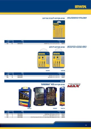 132
105022341050399210502233
1050790010507901
EAN
105079124/5/6/8/11mm 55706915079128120134.2
EAN
105079005/6/7/8mm 4570691507900560659.1
105079016/8/10/15mm 4570691507901260709.8
TURBOMAX™
HSS
EAN
105022344/5/6/8/10mm HSS Turbomax 5570913126616715208.3
1050399210.0 1.5 HSS Turbomax 1557069150399246242.3
105022330.5 10.0 1.0 HSS Turbomax 1957091312406935710.5
 