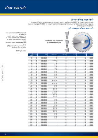 137
ATB
39 - 45 HRC
25
(ATB
EN 847-1
IRWIN®
IRWIN®
0EAN
1050678612520161657069150678664070.3
1050678713020201657069150678734073.6
10506788140202016, 13, 12.757069150678804078.7
1050678915020181657069150678974076.9
1050679015020301657069150679034090.6
10506791150303020, 1657069150679104091.8
1050679216020181657069150679274077.3
10506793160302420,1657069150679344087.5
1050679416020301657069150679414090.7
10506795165301820, 1657069150679584082.2
10506796165303020, 16570691506796540103.2
10506797170302420, 1657069150679724079.6
10506798180302420, 1657069150679894088.4
10506799180303620, 16570691506799640112.6
10506800184162457069150680094080.3
10506801184302428.6, 25.4, 2057069150680164083.4
105068021841640570691506802340125.0
10506803184304028.6, 25.4, 20570691506803040127.8
10506804190302420, 1657069150680474093.8
10506805190304020, 16570691506805440140.1
10506806200302425, 20, 1657069150680614096.7
10506807200304025, 20, 16570691506807840145.1
10506808203302425, 16570691506808540109.2
10506809210302025, 20,18,1657069150680924099.1
10506810210303025, 20, 16570691506810840132.0
10506811210304025, 20, 16570691506811540151.1
105068122163048570691506812240182.1
10506813230302425, 16570691506813920126.1
10506814230304025, 16570691506814620176.7
10506815235302025, 16570691506815320128.4
10506816235303025, 16570691506816020136.2
10506817235304025, 16570691506817720178.7
10506818250302425, 20, 16570691506818420158.8
10506819250304025, 20, 16570691506819120203.7
10506820250306025, 20, 16570691506820720249.7
10506821250308025, 20, 16570691506821420331.9
10506822300302425, 20570691506822120216.2
10506823300304825, 20570691506823820267.6
10506824300306025, 20570691506824520299.3
10506825300309625, 20570691506825220345.0
105068263153040570691506826920256.3
105068273503040570691506827620341.1
105068283503084570691506828320455.1
105068294003040570691506829020362.0
105068304003060570691506830620393.0
 