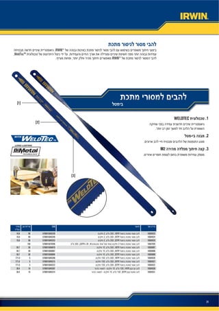 24
[1]
[2]
[3]
WELDTEC 1
2
M2 3
IRWIN®
WeldTec™
IRWIN®
EAN
105045232 300 18TPI57069150452399016.8
105045242 300 24TPI57069150452469016.8
105045252 300 32TPI57069150452539016.8
10507929300 32TPI 24 18 35706915079296150-
1050589710 300 18TPI57069150589705059.7
1050589810 300 24TPI57069150589875059.7
1050589910 300 32TPI57069150589945059.7
10504520100 300 18TPI57069150452085771.0
10504521100 300 24TPI57069150452155771.0
10504522100 300 32TPI57069150452225771.0
1050453010 150 14TPI57069150453071030.4
1050453110 150 32TPI57069150453141030.4
 