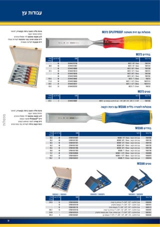 39
10503431 / 10503541 10503835 / 1050383610503429 / 10503876
Protouch™
M373 SPLITPROOF
M373
EAN
TM37318M373 1/8" / 3mm073444219776848-
TM37314M373 1/4" / 6mm07344421978814880.9
TM37338M373 3/8" / 10mm073444219800048-
TM37312M373 1/2" / 13mm07344421981234897.2
TM37358M373 5/8" / 16mm073444219824648-
TM37334M373 3/4" / 19mm073444219836948-
TM3731M373 1" / 25mm073444219848248101.6
TM373114M373 1-1/4" / 32mm073444219860448111.8
TM373112M373 1-1/2" / 38mm073444219872724120.7
TM3732M373 2" / 51mm073444220220224132.5
M373
EAN
TM373S6M373 - 6 - 1/4", 3/8", 1/2", 3/4", 1", 1-1/4"07344421989875515.1
MS500
MS500
EAN
10501698MS500 1/4" / 6mm -57069150169874856.3
10501700MS500 3/8" / 10mm -57069150170074856.3
10501702MS500 1/2" / 13mm -57069150170214856.3
10501705MS500 5/8" / 16mm -57069150170524856.3
10501706MS500 3/4" / 19mm -57069150170694856.3
10501708MS500 1" / 25mm -57069150170834858.0
10503669MS500 1-1/4" / 32mm -57069150366954875.7
10503670MS500 1-1/2" / 38mm -57069150367012493.9
10503425MS500 2" / 51mm -570691503425724193.7
MS500
EAN
105034261 3/4 1/2 3570691503426416231.6
105076151 3/4 1/2 3570691507615816-
105051731 3/4 1/2 1/4 4570691505173516-
105034281 3/4 1/2 3/8 1/4 5570691507615816364.7
105079311 3/4 1/2 65706915079319-214.8
105034301-1/4 1 3/4 1/2 3/8 1/4 657069150343015491.0
 