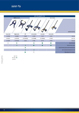 HANDI
XPHandi
1870135250
100
3373
Heavy-duty
49
 