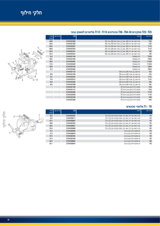59
T112-T114 T36-T84-34 T23-T25
EAN
T23CN M L M0734442010920-340.0
T25CN M L M0734442012603-539.4
T112CN M L M0734442025207-534.5
T114CN M L M0734442025924-608.0
T36CN M L M0734442021841-610.3
84CN M L M0734442023647-367.4
T23DK0734442011408-92.3
T25DK0734442012962-109.2
T112DK0734442025801-109.2
T114DK0734442026402-119.5
T36DK0734442022329-104.9
T84DK0734442024002-92.3
T23LN M L0734442011163--
T25LN M L0734442012849-80.9
T112LN M L0734442025443-76.1
T114LN M L0734442026167-78.4
T36LN M L0734442022084-69.3
T84LN M L0734442022688-68.6
T23OP0734442011286--
T25OP0734442011521--
T112OP0734442025566--
T114OP0734442026280--
T36OP0734442022206--
T84OP0734442023883--
T1 - T8
EAN
T1CF C0734442004561-83.3
T3CF C0734442006121-94.3
T4CF C0734442006961-151.2
T5CF C0734442007807-188.9
T6CF C0734442008521-198.2
T8CF C0734442009009-226.4
T1D0734442004684-61.2
T3D0734442006244-87.4
T4D0734442007081-157.4
T5D0734442007920-157.4
T6D0734442008644-244.7
T8D0734442009481-367.1
 
