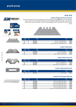 63
LONGER LIFE*
*vs. traditional carbon blades
PREVIOUSNOW
4
IRWIN®
2 4
4
EAN
105081075 457069150810772511.5
1050810810 457069150810842518.6
10508110100 457069150811075168.3
EAN
1050424555706915042450-6.9
10504246105706915042467-14.2
105042471005706915042474-95.9
EAN
1050424955706915042498-16.3
10504250105706915042504-29.8
105042511005706915042511-219.6
EAN
1050811157069150811142512.9
18
EAN
105045585 255706915045581-45.3
1050455910 255706915045598-86.6
105045615 185706915045611-10.6
1050456210 185706915045628-12.8
1050456350 185706915045635-72.2
1050456710 95706915045673-19.0
10506456100 185706915064568-129.2
 