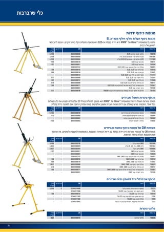 79
EL
EL25 IRWIN®
Hilmor®
EL
EAN
T090700EL250686182000580-3,476.8
T090700B20/25 EL250686182000566-3,535.8
T113100D20/25/32 EL250686182000634-4,513.9
T090751EL250686182000726-149.0
T620204EL320686182000917-170.7
T660073EL32 EL255706915073157--
T620103EL32 EL250686182000702-70.8
T120422EL32 EL250686182000740-68.9
T113112EL32 EL250686182000733--
T102010EL32 EL250686182000696-87.7
T120465EL32 EL250686182000757-49.2
T090757EL32 EL250686182000689-61.0
T529827EL32 EL25 50686182000771-36.9
T201030EL320686182000931--
T661053T4003000686182000788-91.1
25 20 IRWIN®
Hilmor®
EAN
T7020250686182000795-5,115.3
T6600840686182000856-51.3
T6600820686182000832--
T7000320686182000863-476.0
CM
CM
EAN
T620100ACM350686182002706-3,678.9
T620100J28 22 15 CM350686182000078-4,852.5
T630500ACM420686182002843-3,952.7
T620204CM350686182000917-170.7
T630520CM420686182000924--
T660073CM42 CM355706915073157--
T620103CM42 CM350686182000702-70.8
T120422CM42 CM350686182000740-68.9
T630519CM42 CM350686182000900-1,601.7
T090757CM42 CM350686182000689-61.0
T529827CM42 CM35 50686182000771-36.9
T201030CM420686182000931--
EAN
TUL223073444214448963,234.6
T223BTUL2230734442172680--
T620103TUL2230686182000702-70.8
T220DTUL2230734442171003--
T220HTUL2230734442171362--
T223JTUL2230734442159483--
EAN
T4003000686182000764-390.3
 