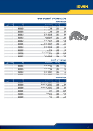 82
EAN
12mmTF3A1212K3B TUL223/CM0734442145325-
15mmT591023GLM0686182000023-
15mmT563214K3B TUL223/CM0686182000092-
22mmT591027GLM0686182000030-
22mmT563216K3B TUL223/CM0686182000108-
28mmT563217K3B TUL223/CM0686182000115-
35mmT563218K3B TUL223/CM0686182000122-
42mmT563219TUL223/CM42/K3B0686182000139-
1/2” nbTF3B1521TUL223/CM0734442144724-
1/2” odT563400K3B TUL223/CM0686182002775-
5/8”T563251EL0686182000641-
5/8”T563401K3B TUL223/CM0686182002867-
3/4” odT563402K3B CM TUL223/EL0686182002621-
7/8”T563403K3B TUL223/CM0686182002744-
1” odT560745K3B TUL223/CM0734442180142-
1” odT563084EL0686182000665-
1-1/8”T563404K3B CM0686182002287-
1-1/4” odT563252K3B TUL223/EL32/CM`0686182000672-
1-1/4” nbTF3M3467TUL2230734442145080-
1-3/8” odT563218K3B TUL223/CM0686182002362-
1-5/8”T563406TUL223/CM42/K3B0686182002751-
EAN
1/2”T560747CM TUL223/EL0686182002317-
1/2”T591020GLM0686182002256-
3/4”T560748CM TUL223/EL0686182002331-
3/4”T591022GLM0686182002768-
1”T560749CM TUL223/EL0686182002126-
1-1/4”T560750CM TUL223/EL0734442180234-
1-1/2”T560936CM TUL223/EL0686182002461-
EAN
16mmT563251K3B CM TUL223/EL0686182000641-
20mmT563082K3B CM TUL223/EL0686182000658-
20 / 25mmT700024CONDUBEND0686182000849-
25mmT563084K3B CM TUL223/EL0686182000665-
32mmT563252TUL223/EL320686182000672-
5/8” odT563401TUL2230686182002867-
5/8” odT563251EL0686182000641-
3/4” odT563402TUL223/EL0686182002621-
1”odT560745TUL2230734442180142-
1” odT563084EL0686182000665-
1-1/4” odT563252EL 320686182000672-
 