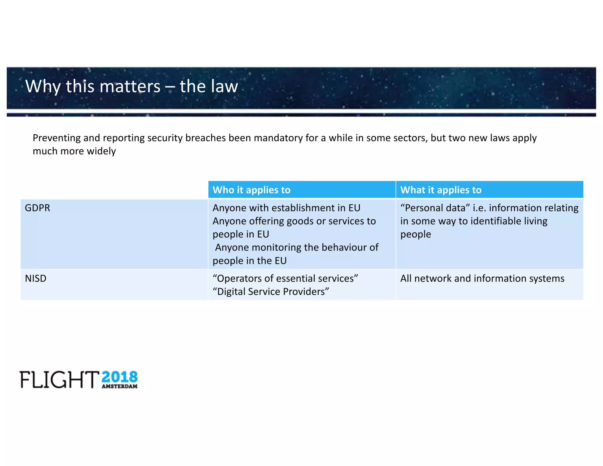 Who it applies to What it applies to
GDPR Anyone with establishment in EU
Anyone offering goods or services to
people in EU
Anyone monitoring the behaviour of
people in the EU
“Personal data” i.e. information relating
in some way to identifiable living
people
NISD “Operators of essential services”
“Digital Service Providers”
All network and information systems
Why this matters – the law
Preventing and reporting security breaches been mandatory for a while in some sectors, but two new laws apply
much more widely
 