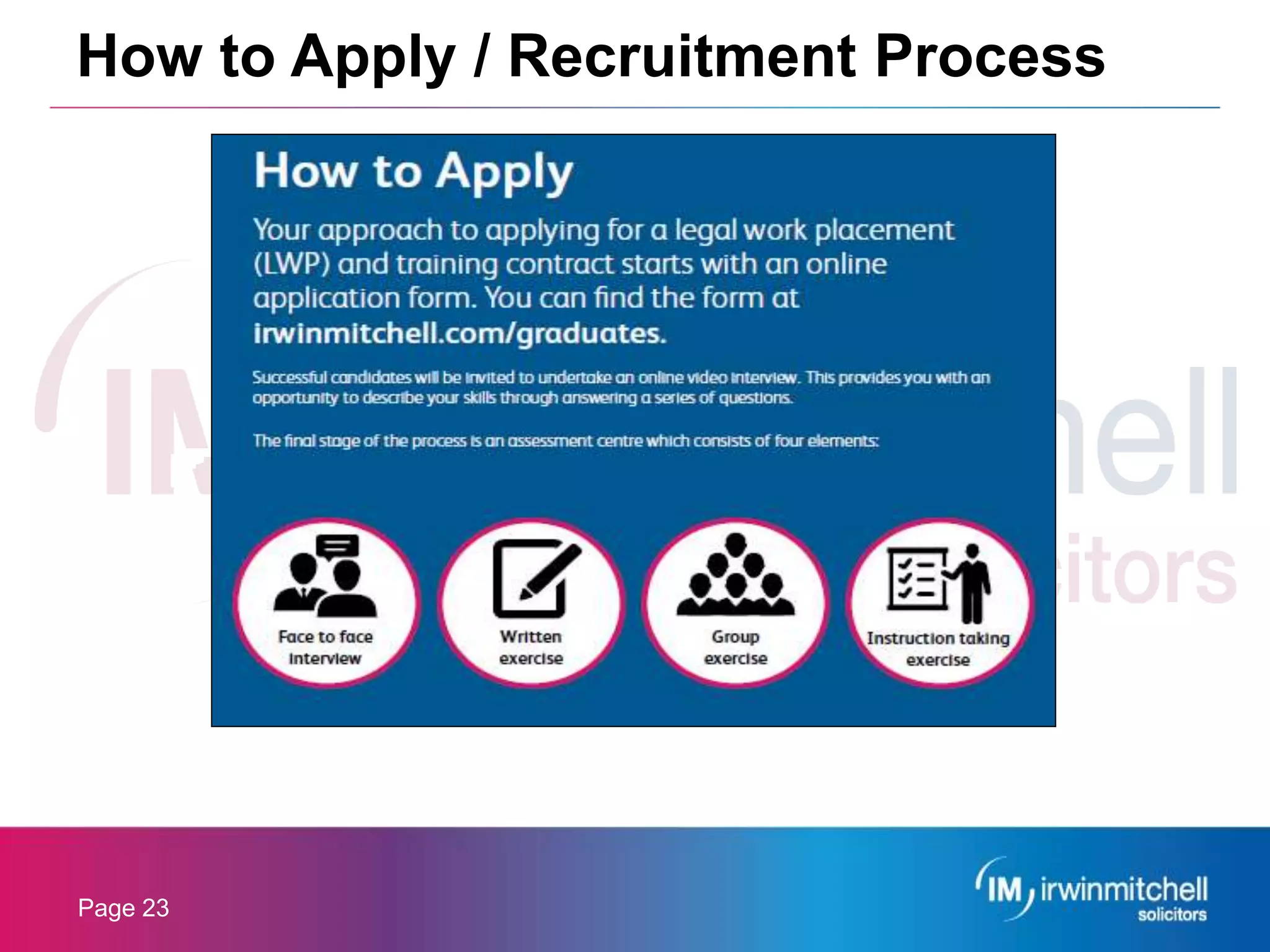Page 23
How to Apply / Recruitment Process
 