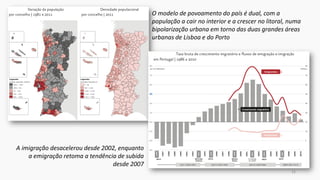 12
A imigração desacelerou desde 2002, enquanto
a emigração retoma a tendência de subida
desde 2007
O modelo de povoamento do país é dual, com a
população a cair no interior e a crescer no litoral, numa
bipolarização urbana em torno das duas grandes áreas
urbanas de Lisboa e do Porto
 
