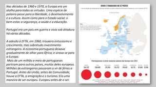 Nas décadas de 1960 e 1970, a Europa era um
atalho para todas as virtudes. Uma espécie de
palavra-passe para a liberdade, o desenvolvimento
e a cultura. Assim como para o Estado social: o
bem-estar, a segurança, a saúde e a educação.
Portugal era um país em guerra e vivia sob ditadura
há várias décadas.
A adesão à EFTA, em 1960, trouxera entusiasmo e
crescimento, mas sobretudo investimento
estrangeiro. A economia portuguesa deixava
gradualmente de olhar para África, e virava-se para
a Europa.
Mais de um milhão e meio de portugueses
partiram para outros países, muitos deles europeus.
Milhões de estrangeiros passaram a vir de férias a
Portugal. Antes da União, antes da Comunidade,
houve a EFTA, a emigração e o turismo. Era uma
maneira de ser europeu. Europeu antes de o ser.
2
 